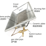 LPG Infrared Gas Heater – (Covers 15m² | Made in China)