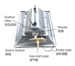 LPG Infrared Gas Heater – (Covers 15m² | Made in China) - Image 2
